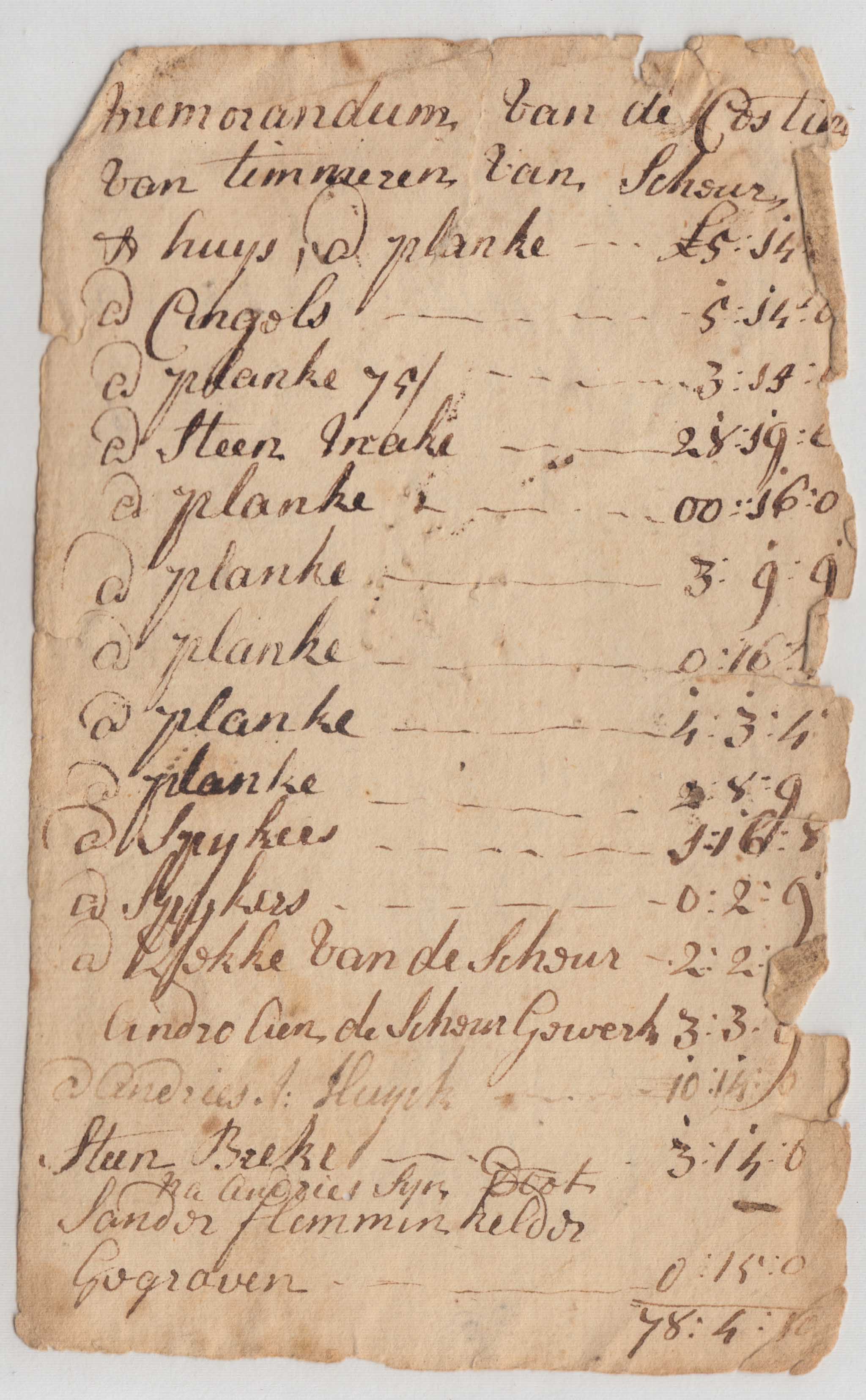 BH084, 1772(?) Note, Barn Costs Summary by Elizabeth Huyck